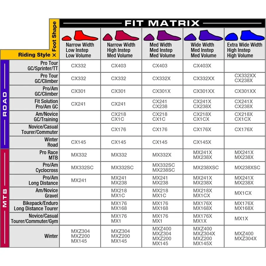 Велотуфли Lake CX403 Road  Women White